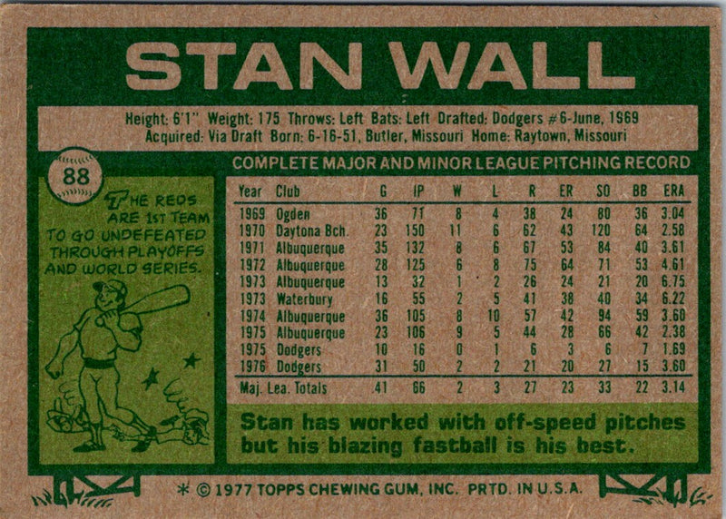 1977 Topps Stan Wall