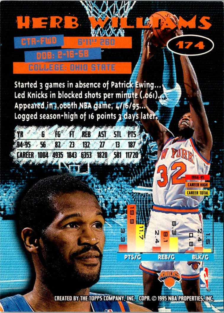 1995 Stadium Club Herb Williams