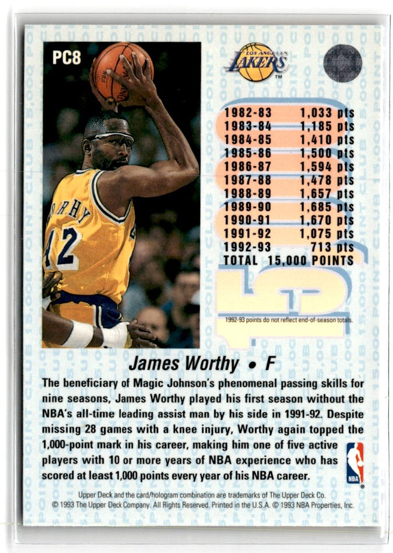 1992 Upper Deck 15000-Point Club James Worthy