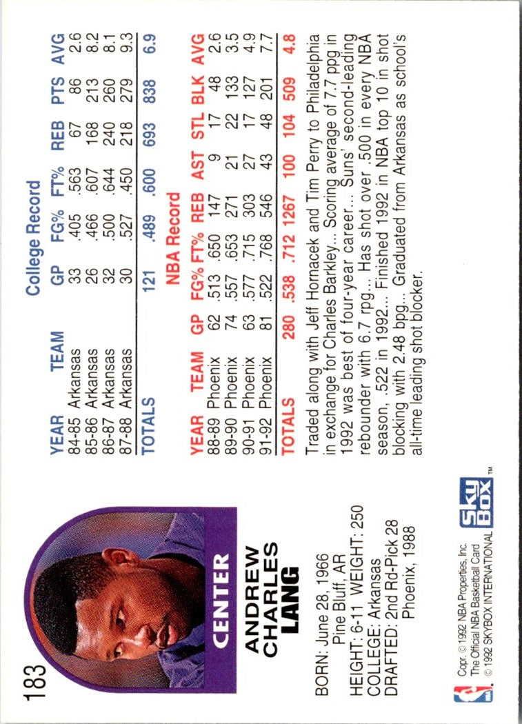 1992 Hoops Andrew Lang