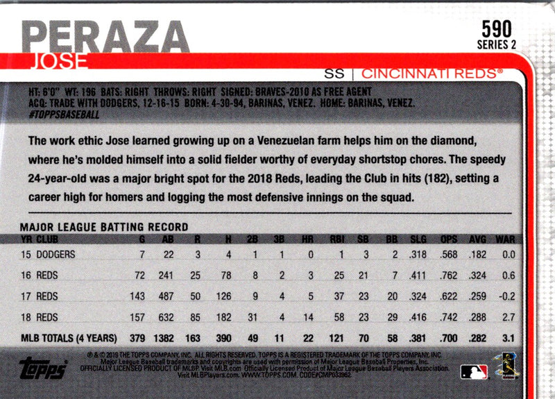 2019 Topps Jose Peraza