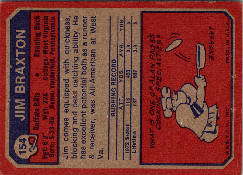 1973 Topps Jim Braxton