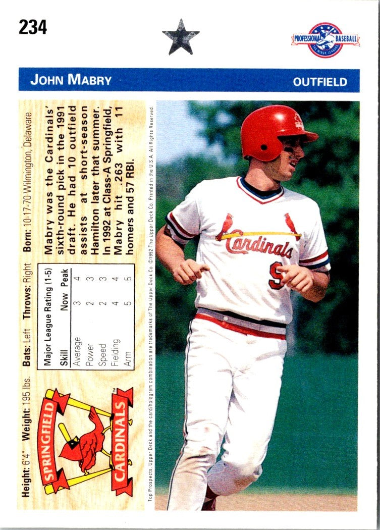 1992 Upper Deck Minors John Mabry