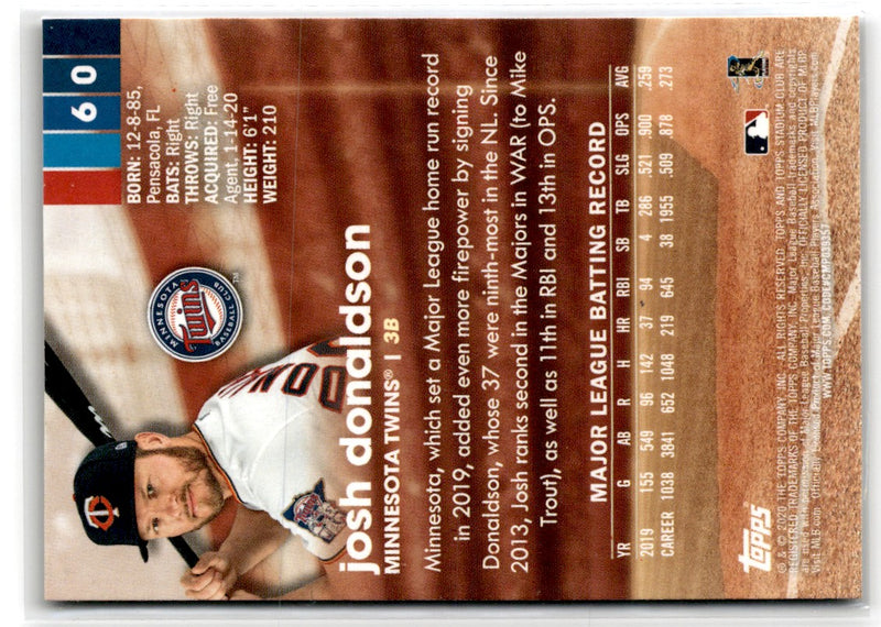 2020 Topps Stickers Sticker Card Backs Josh Donaldson