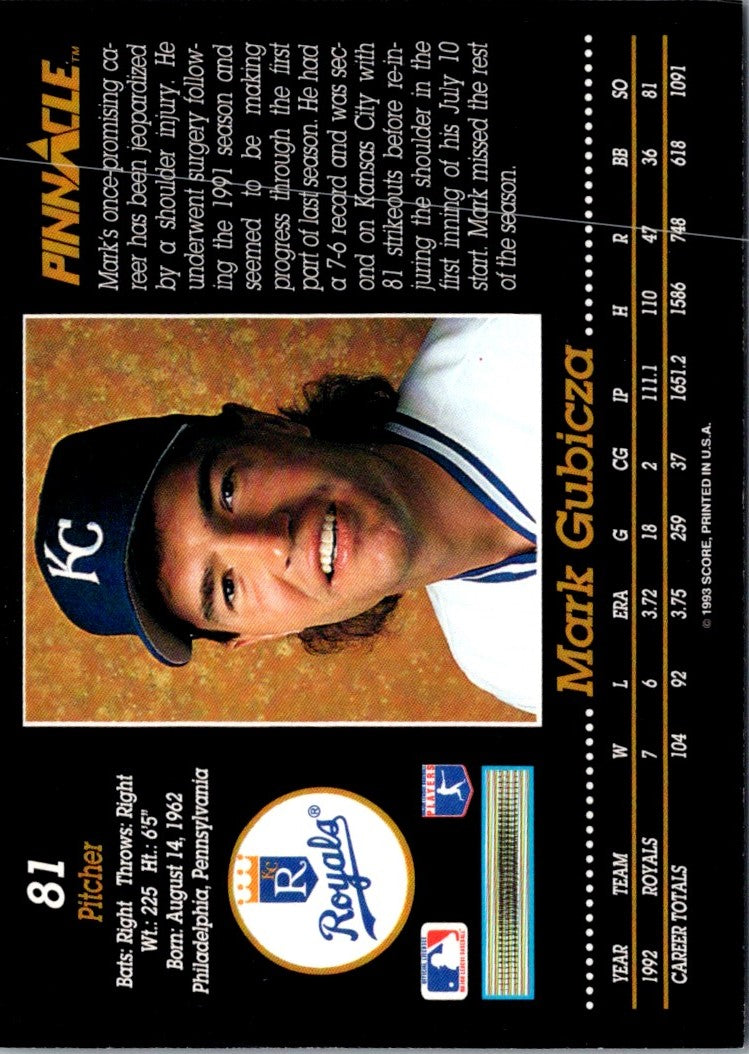 1993 Pinnacle Mark Gubicza