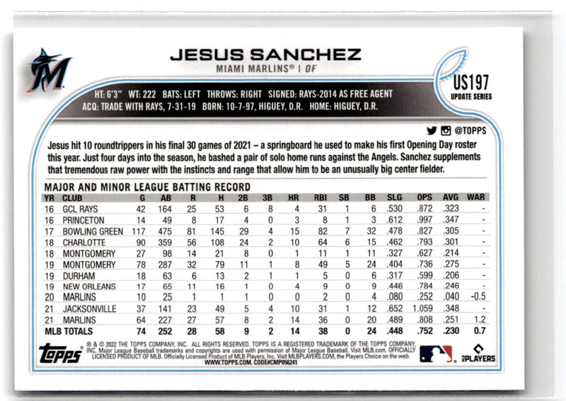 2022 Topps Update Jesus Sanchez