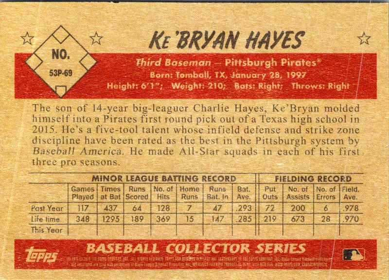 2019 Bowman Heritage Prospects Ke'Bryan Hayes