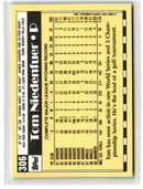 1990 Topps Tiffany Tom Niedenfuer