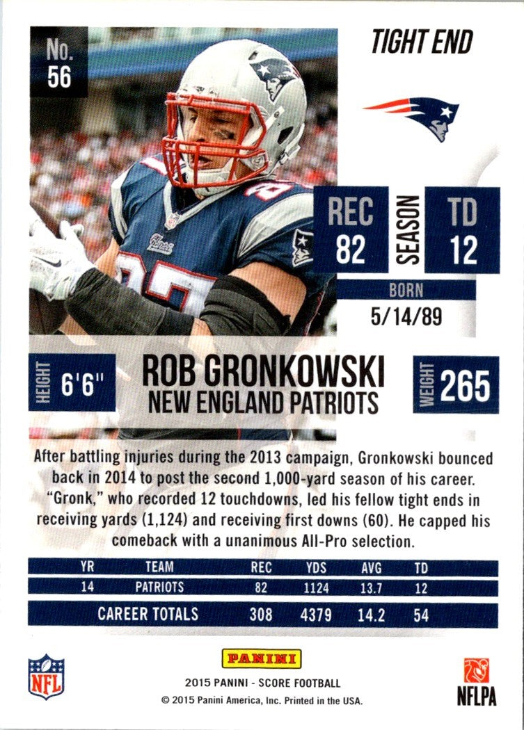 2015 Score Rob Gronkowski