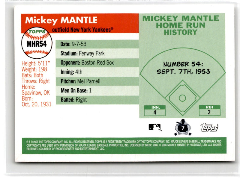 2006 Topps Mickey Mantle Home Run History Mickey Mantle