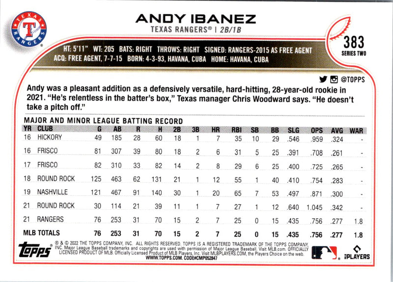 2022 Topps Andy Ibanez