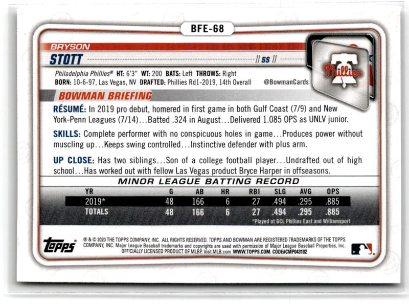 2020 Bowman 1st Edition Bryson Stott