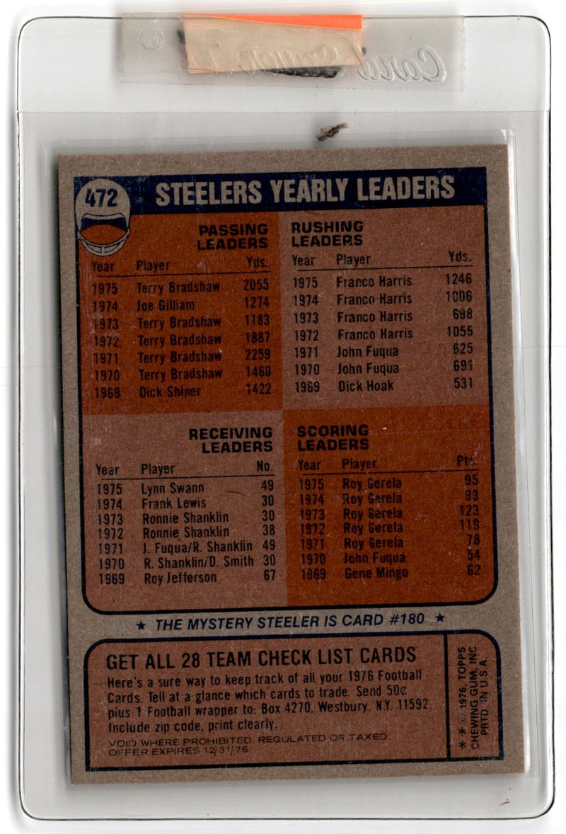 1968 Topps Terry Bradshaw