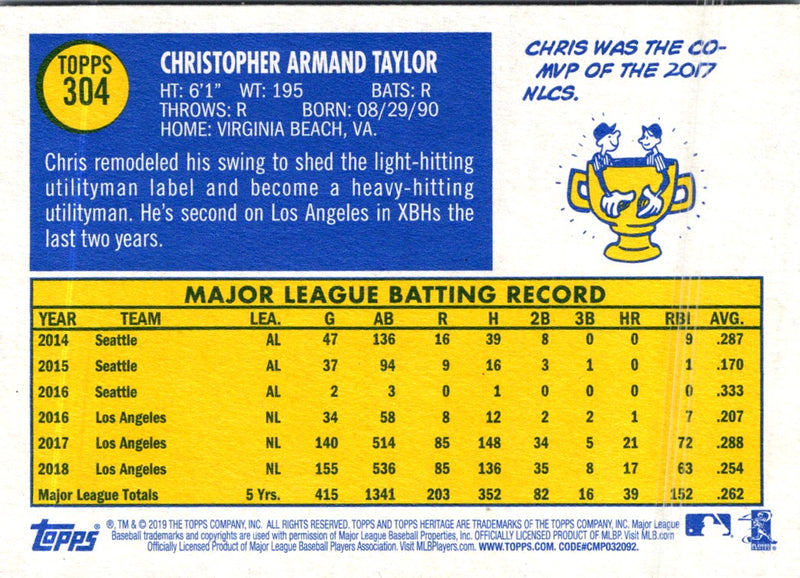 2019 Topps Heritage Chris Taylor