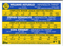 2019 Topps Heritage Kohl Stewart/Willians Astudillo/Stephen Gonsalves