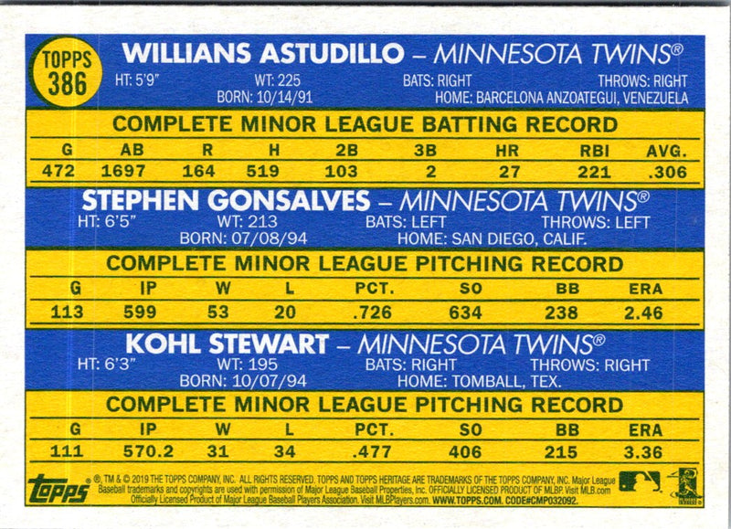 2019 Topps Heritage Kohl Stewart/Willians Astudillo/Stephen Gonsalves