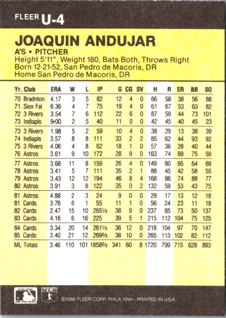 1986 Fleer Update Joaquin Andujar