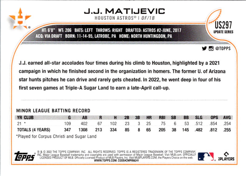 2022 Topps J.J. Matijevic