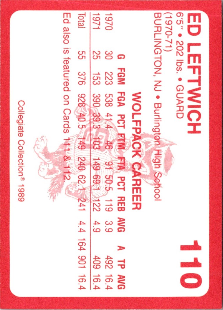 1989 Collegiate Collection North Carolina State's Finest Ed Leftwich