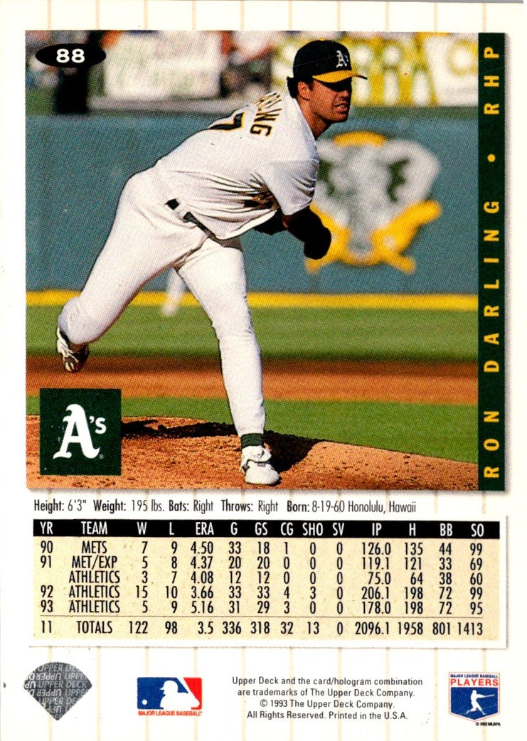 1994 Collector's Choice Ron Darling