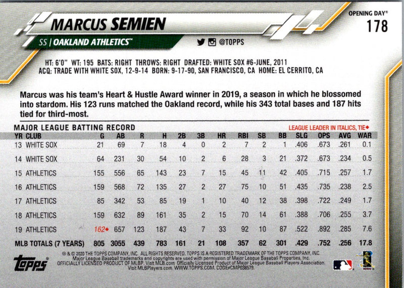 2020 Topps Opening Day Marcus Semien