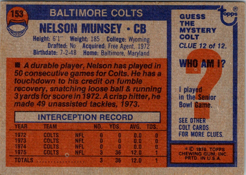 1976 Topps Nelson Munsey