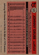 1981 Topps Johnny Grubb