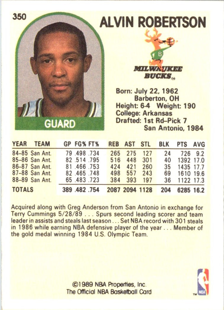 1989 Hoops Alvin Robertson