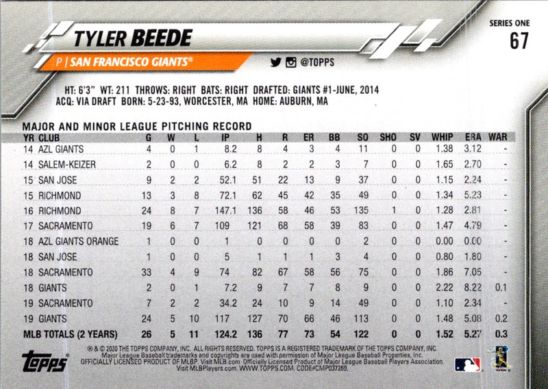 2020 Topps Tyler Beede