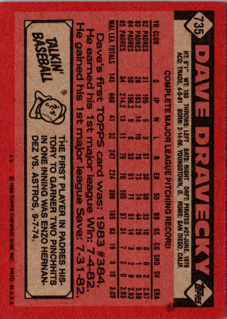 1986 Topps Dave Dravecky