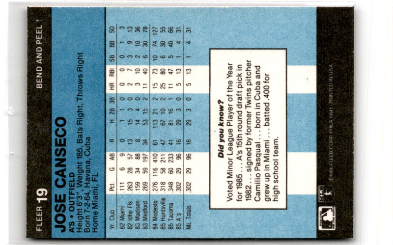 1986 Fleer Star Stickers Jose Canseco