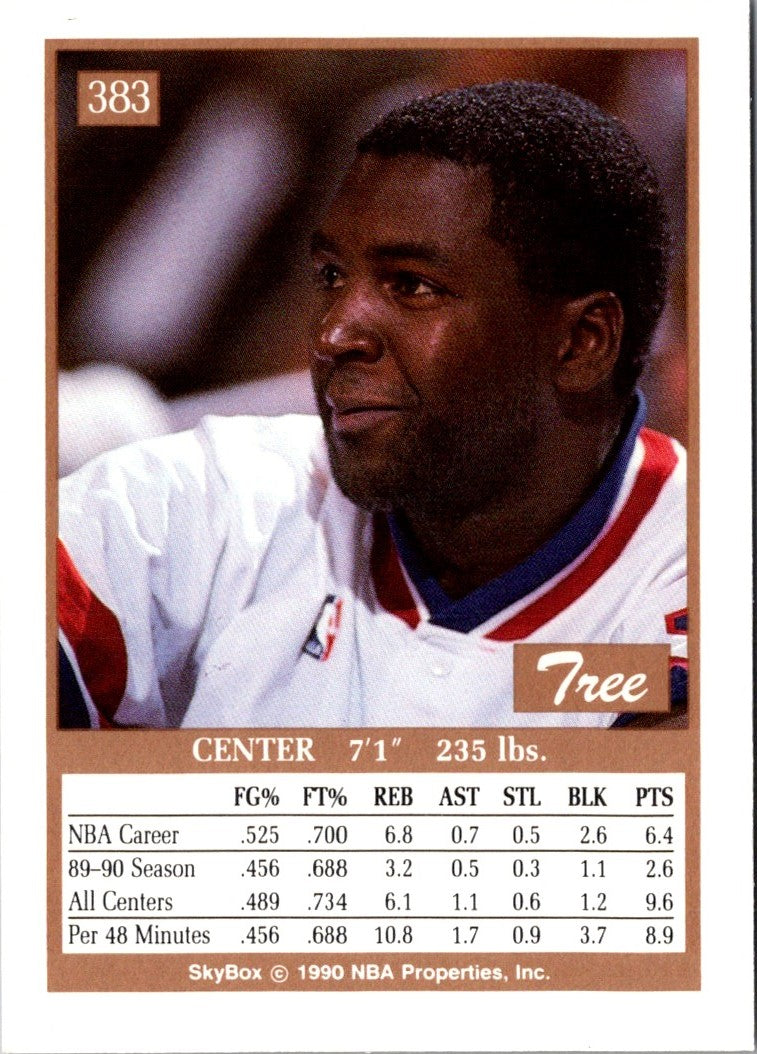 1990 SkyBox Wayne Rollins