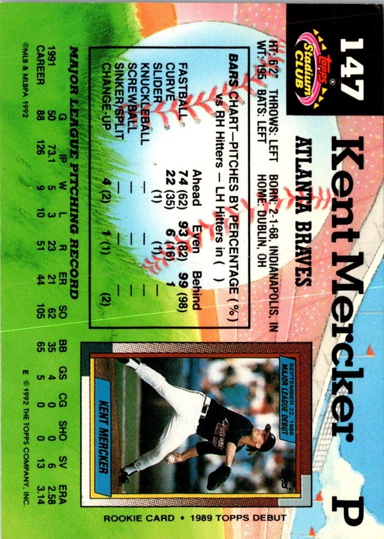 1989 Topps DeWayne Buice