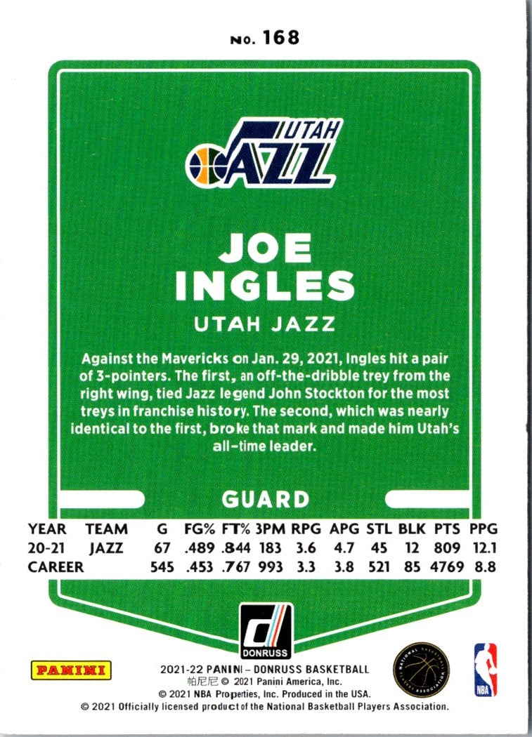 2021 Donruss Joe Ingles