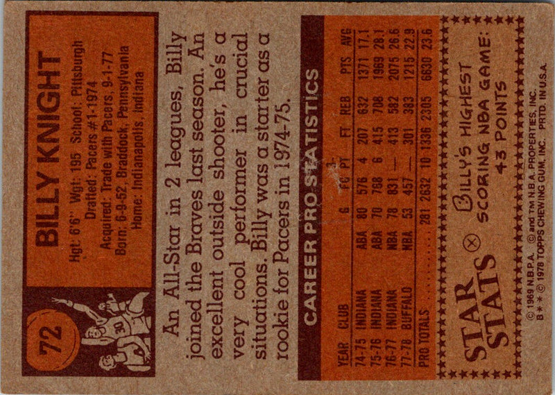1978 Topps Billy Knight