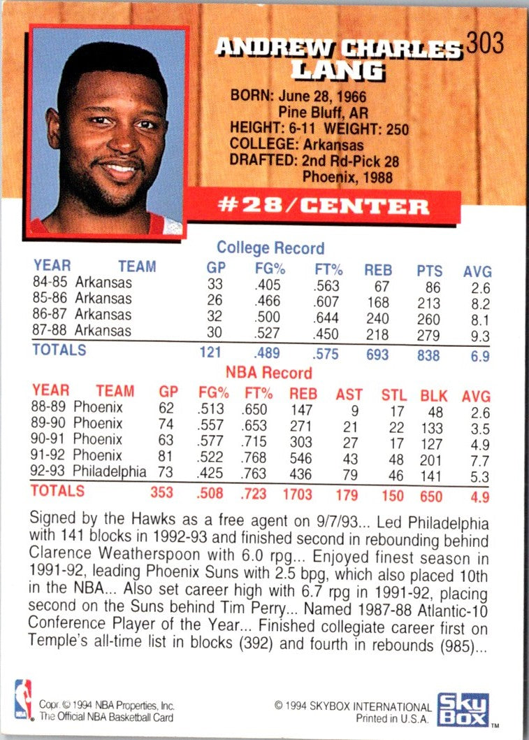 1993 Hoops Andrew Lang