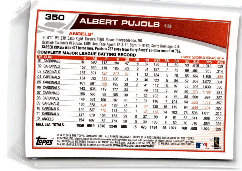 2013 Topps Blue Albert Pujols