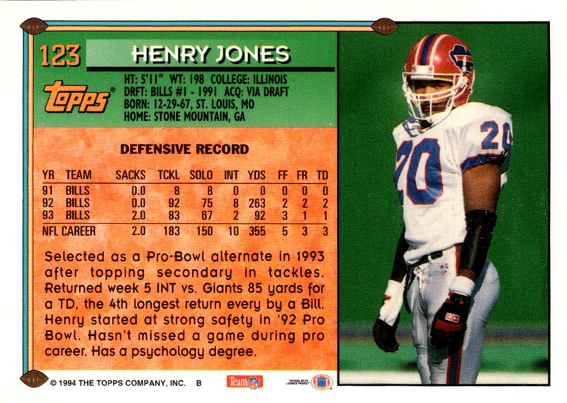 1994 Topps Henry Jones