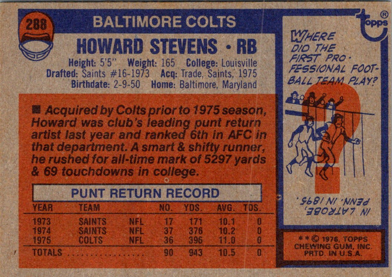 1976 Topps Howard Stevens