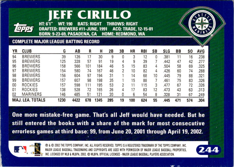 2003 Topps Jeff Cirillo