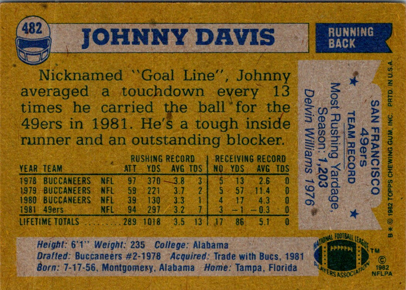 1982 Topps Johnny Davis