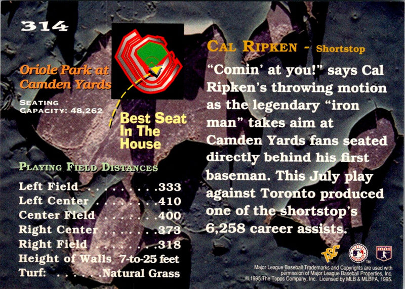 1995 Stadium Club Super Team World Series Cal Ripken Jr.