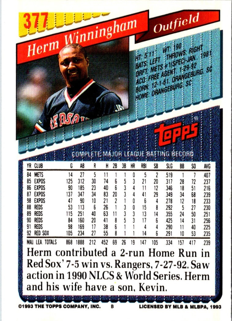 1993 Topps Inaugural Marlins Herm Winningham