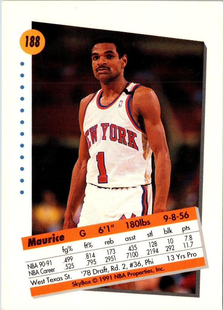 1991 SkyBox Maurice Cheeks