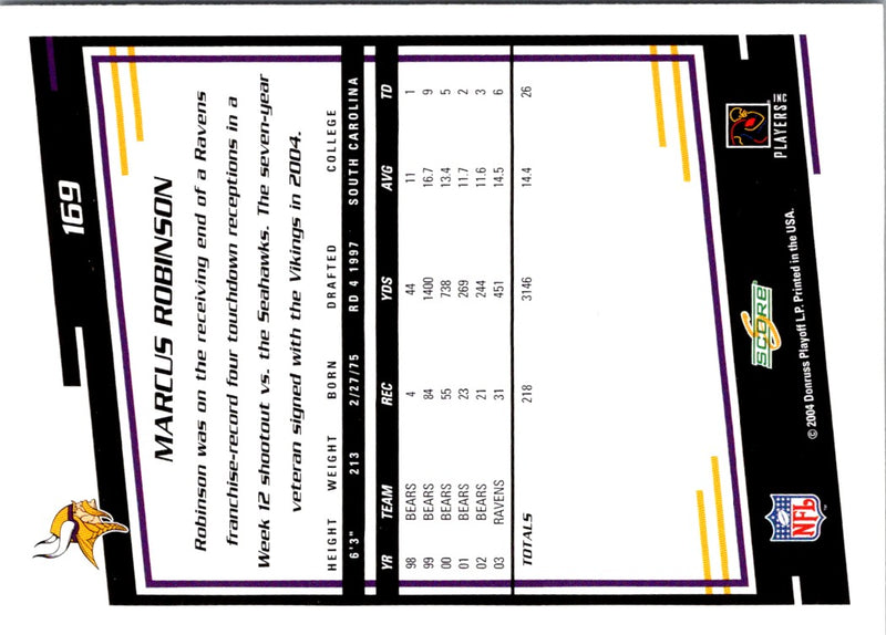 2004 Score Marcus Robinson