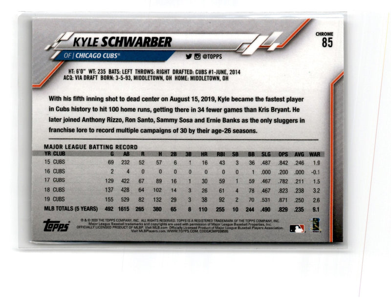 2020 Topps Chrome Kyle Schwarber