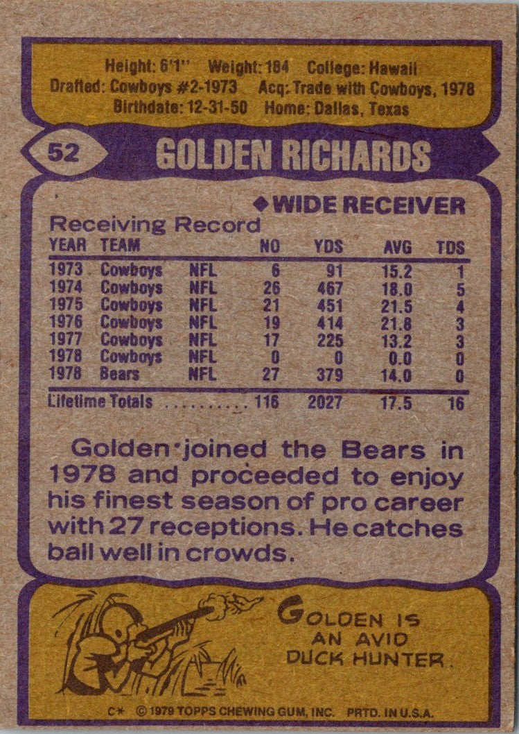 1979 Topps Golden Richards