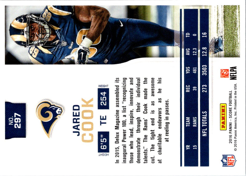 2016 Score Scorecard Jared Cook