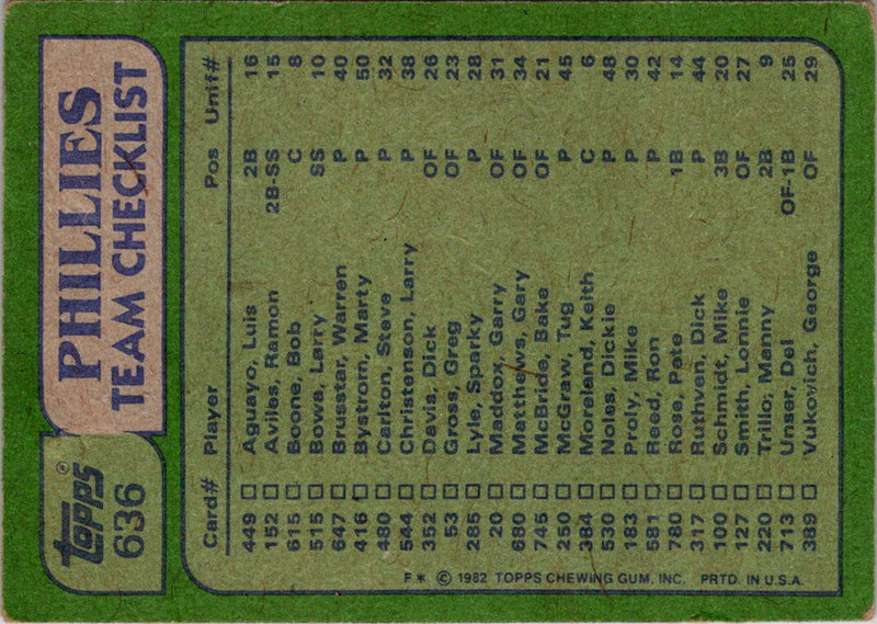 1982 Topps Phillies Team Leaders - Pete Rose/Steve Carlton