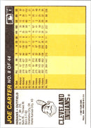 1987 Fleer Award Winners Joe Carter